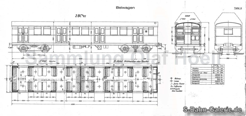 Zeichnungen Bauart Stadtbahn