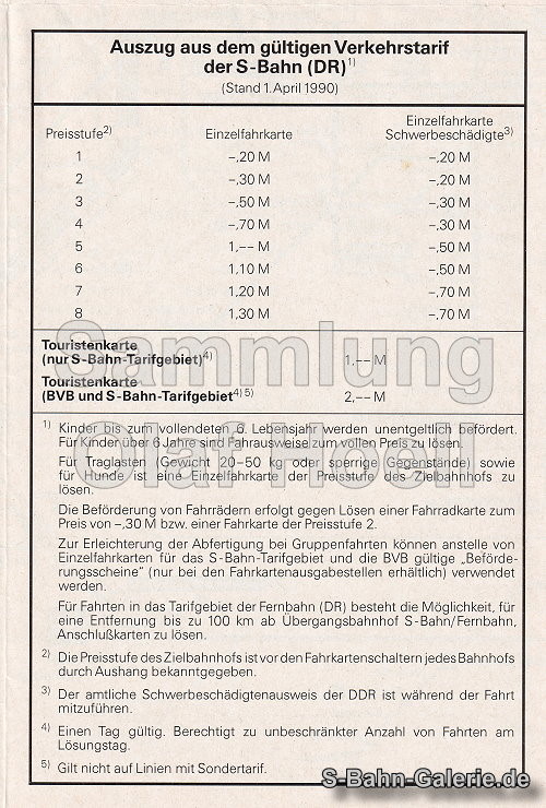 Netzplan der S-Bahn Berlin vom 01.04.1990 - S-Bahn-Galerie.de Netzplan der S-Bahn Berlin vom 01.04.1990 - S-Bahn-Galerie.de
