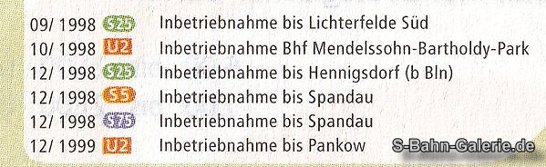 Netzplan der S-Bahn Berlin vom 24.05.1998 - S-Bahn-Galerie.de Netzplan der S-Bahn Berlin vom 24.05.1998 - S-Bahn-Galerie.de