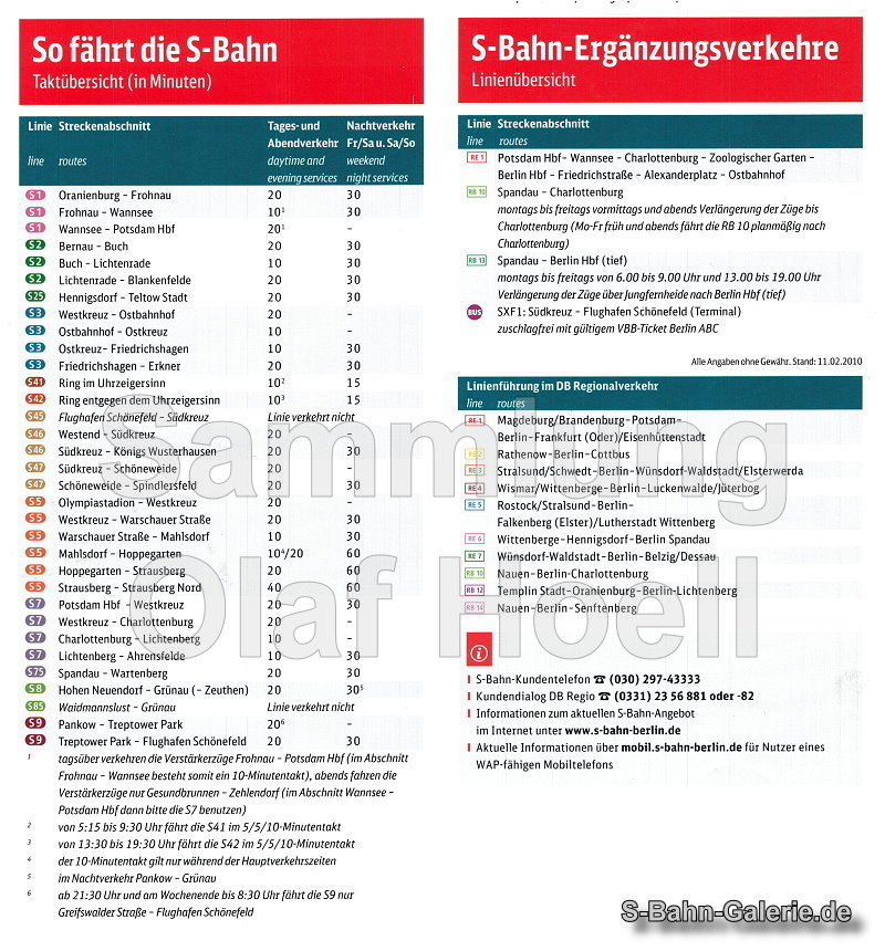 Netzplan der S-Bahn Berlin vom 15.02.2010 - S-Bahn-Galerie.de Netzplan der S-Bahn Berlin vom 15.02.2010 - S-Bahn-Galerie.de
